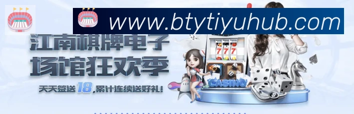 全球热力图